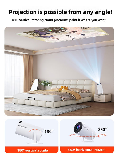 Magcubic HY300Pro Home Projector